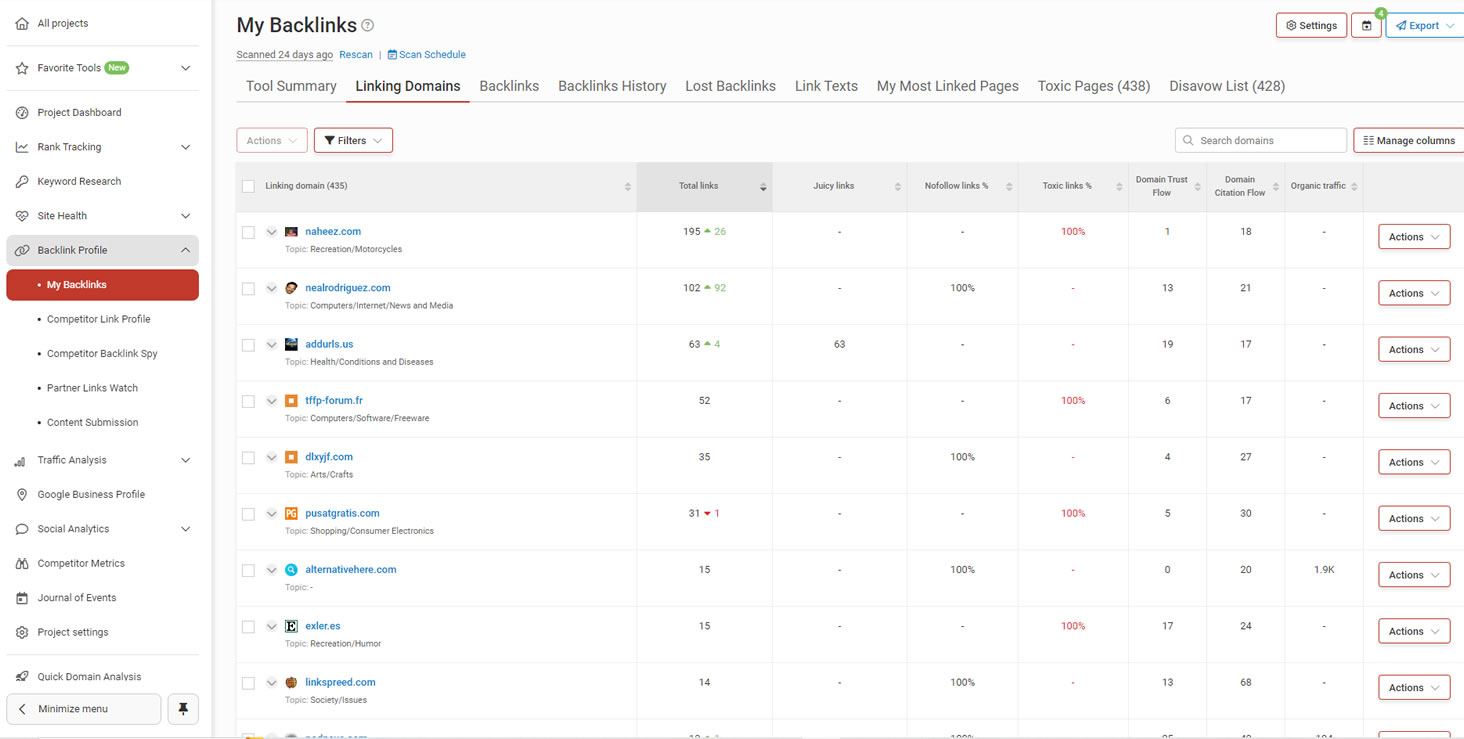 ​backlink checker tool