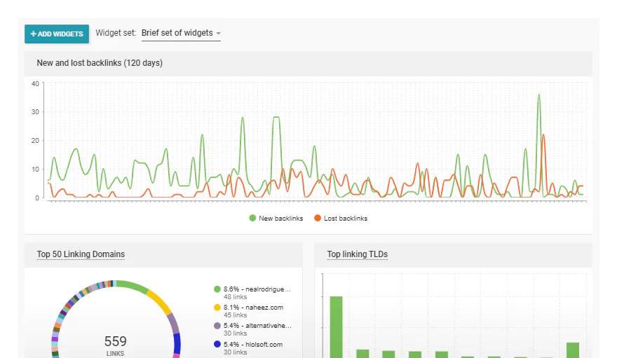 backlink link checker