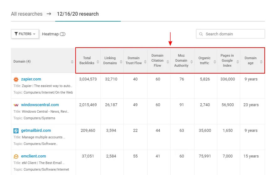 domain analysis tool, check domain authority