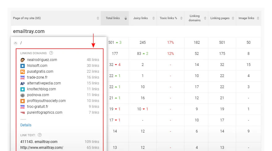 incoming links checker