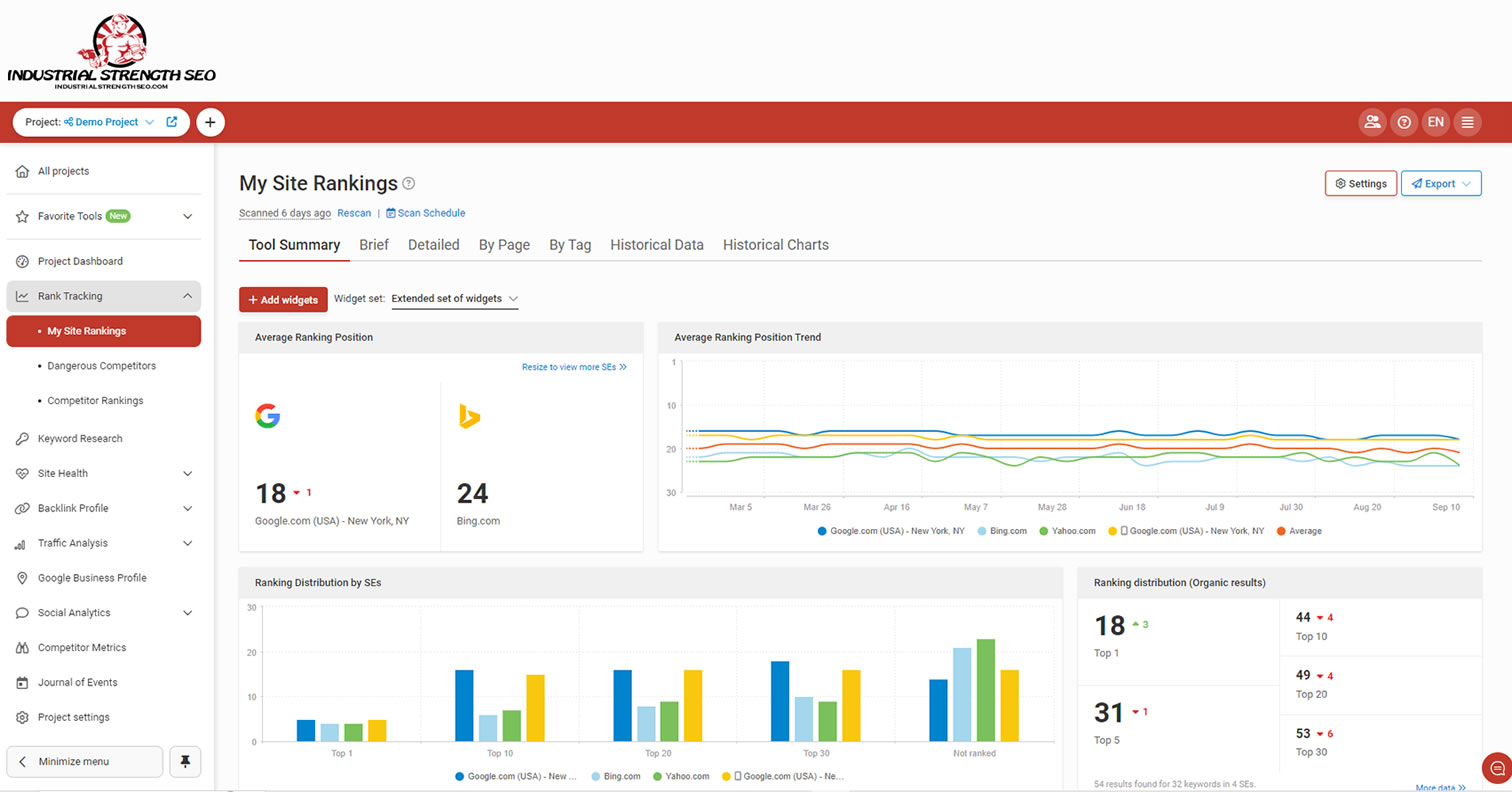 search engine ranking tool
