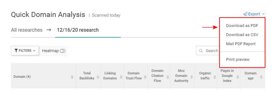 domain analysis tool